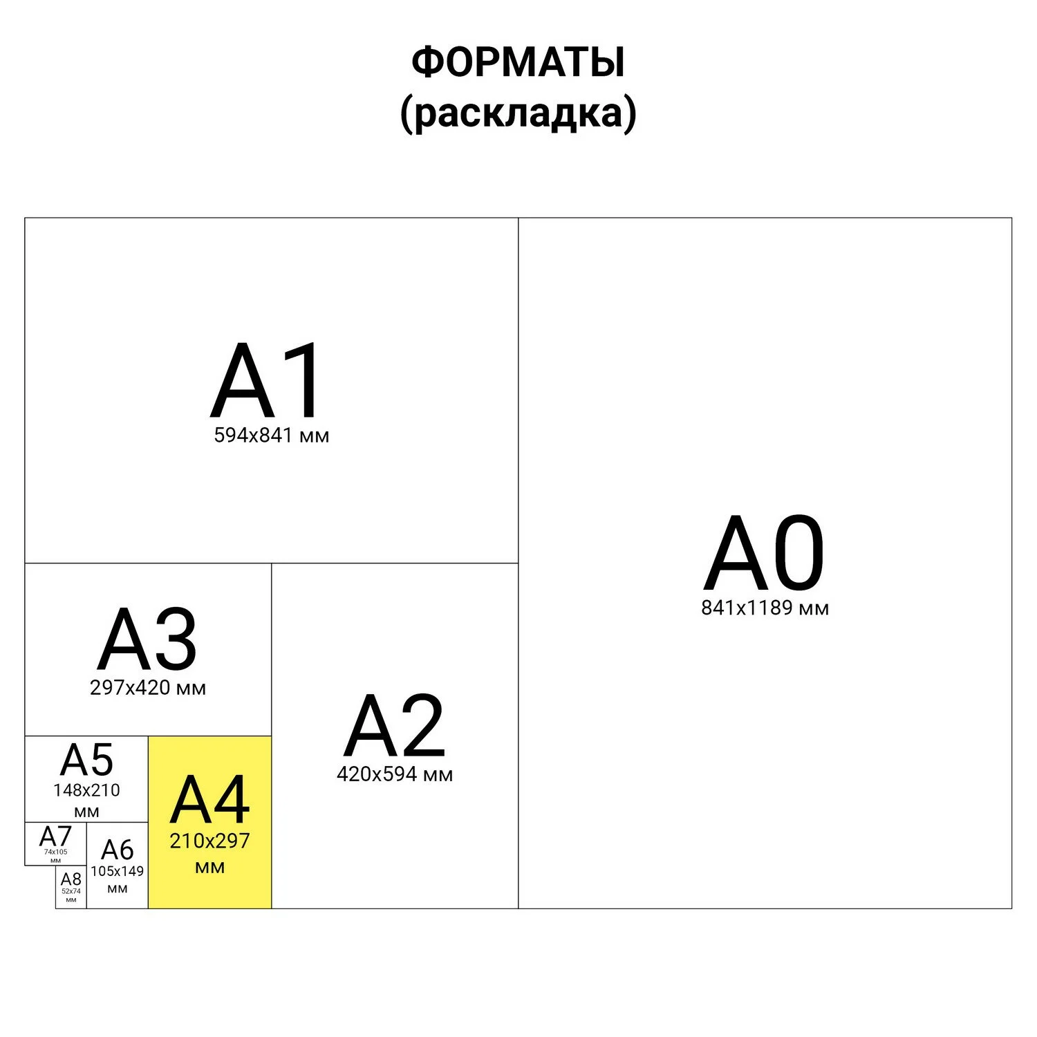 Скоросшиватель пластиковый STAFF, А4, 100/120 мкм, черный
